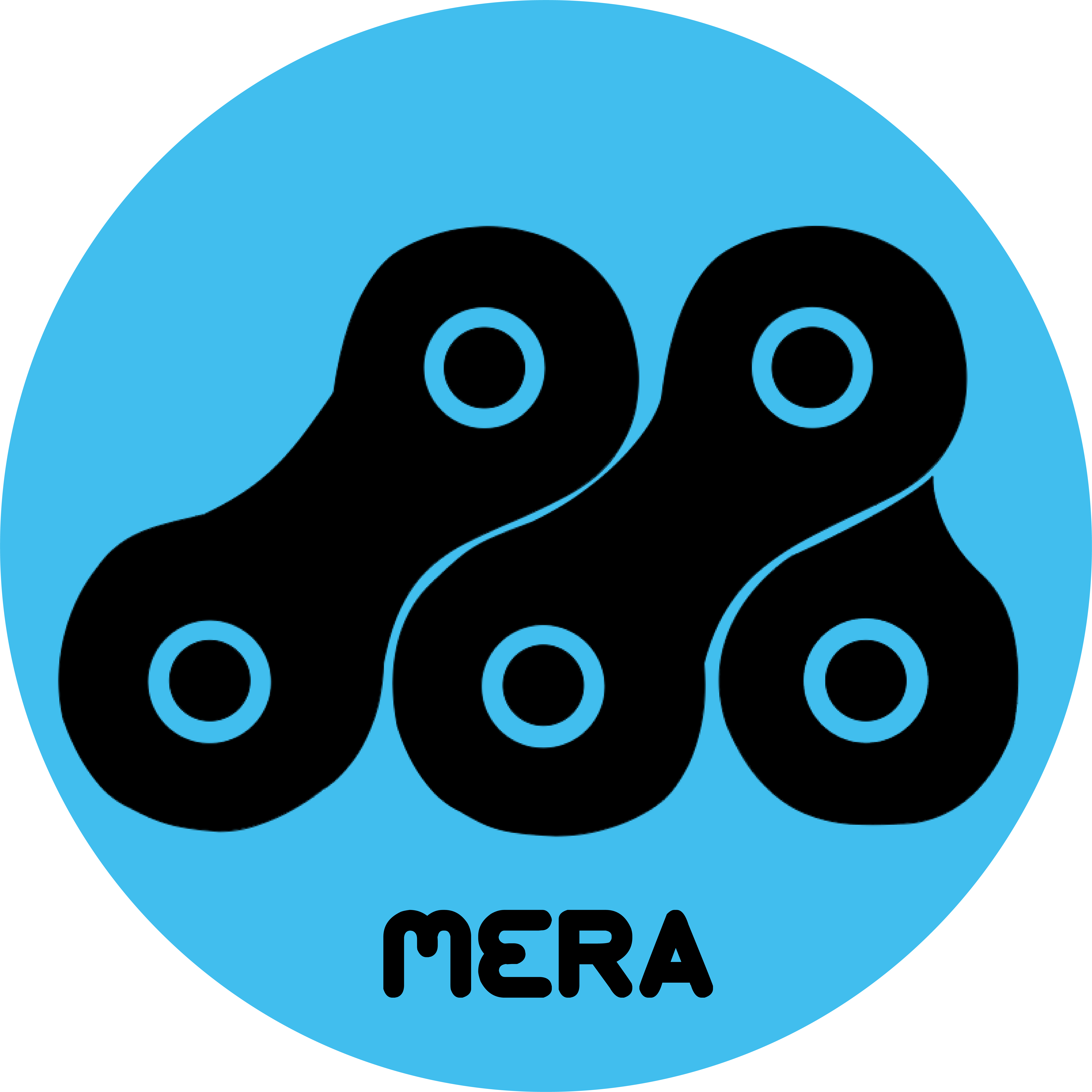 Bikera Logo